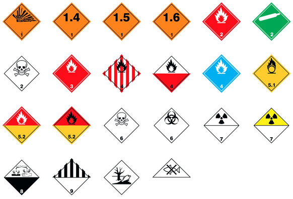 Transportation of dangerous goods labels and placards, free TDG training, TDG symbols